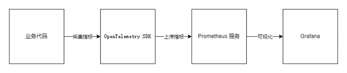 image-20250425022002941