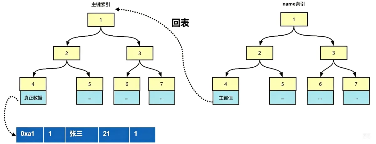 image7