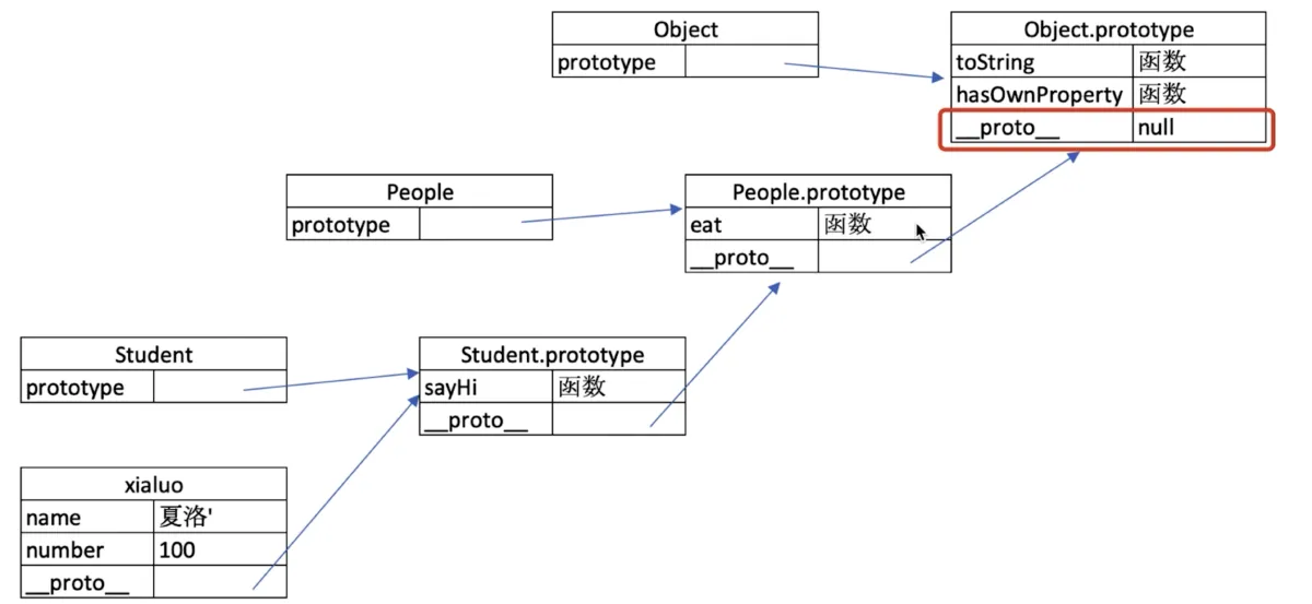 image-20250401223525675